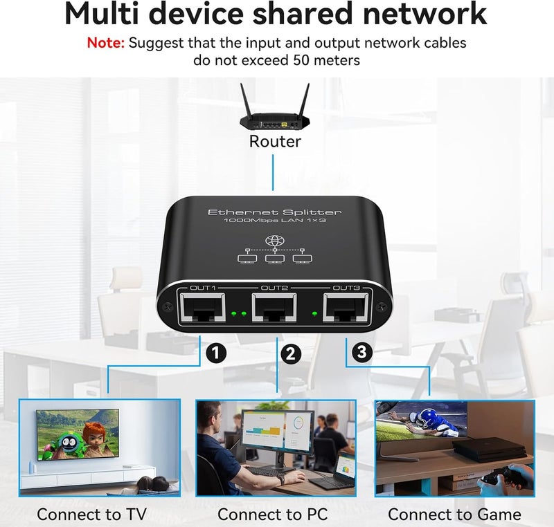 PVBCTCSID Ethernet Splitter 1 to 3 1000Mbps Internet Splitter High Speed Network Splitter Router Switch Work with Cat5/5e/6/7/8 Cable - Image 5